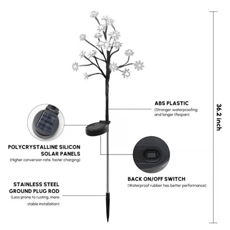 šŗ SolarLamps⢠Vibrant Garden Lights Solar Powered | āāāā 24,000+ REVIEWS